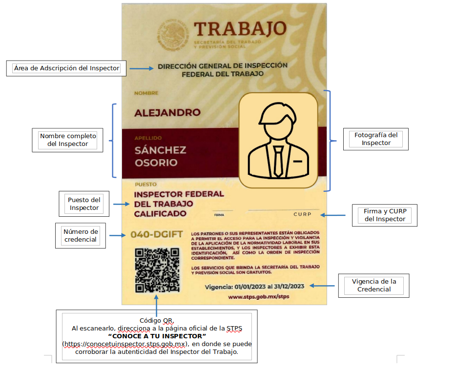 LaborTrack Inspección